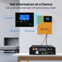 48V 3500W Solar Inverter Charger
