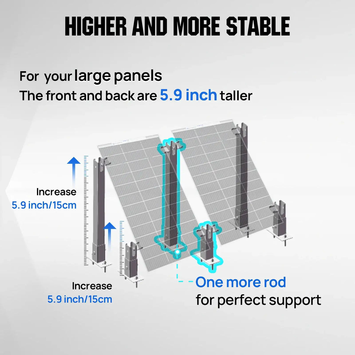 ECO-WORTHY Upgraded Solar Ground Mount Adjustable Multi-Pieces Solar Panel Mounting Brackets Kit System for 4pcs 200W/3pcs 300W