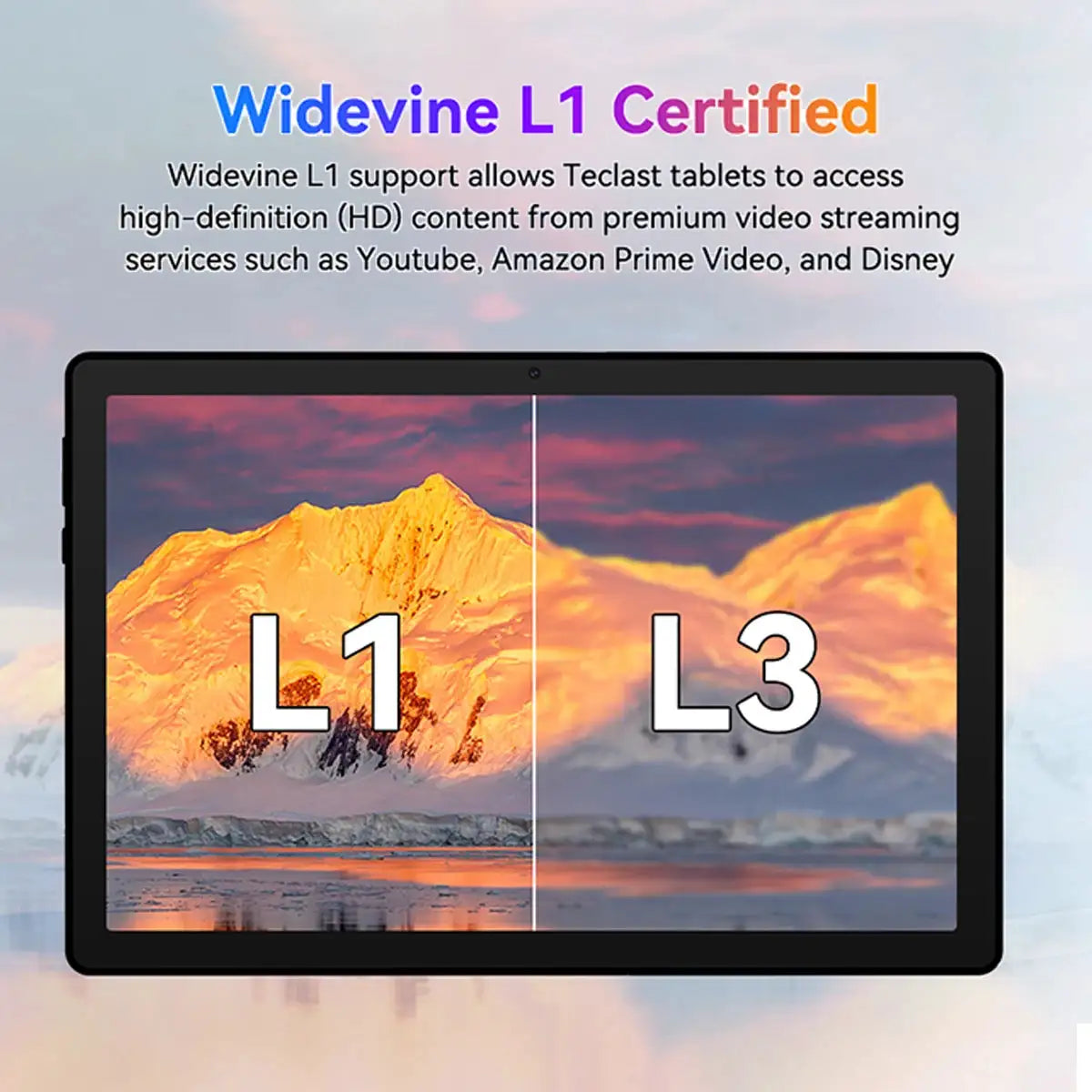 `11 Inch A7 Tablet PC Android14 Octa‑Core A523 16GB(4+12GB Virtual) 128GB ROM Widevine L1 Face ID Unlock WiFi6 6800mAh Dual Speaker Gaming Study Tablet With Charger`