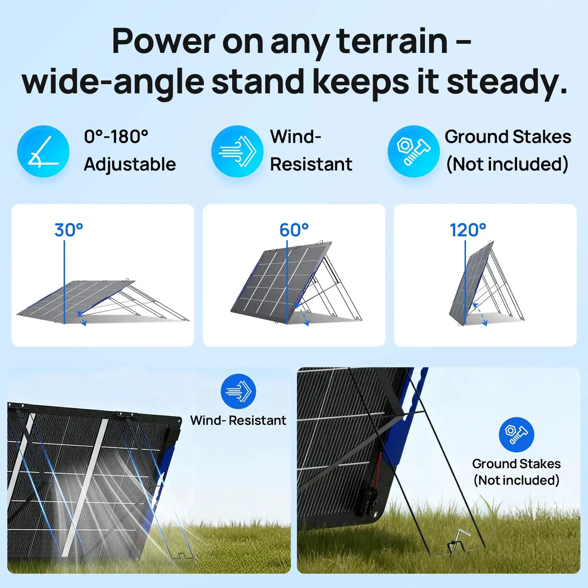 ECO-WORTHY 200W Bifacial Portable Solar Panel For RVs,Camping,and Travel