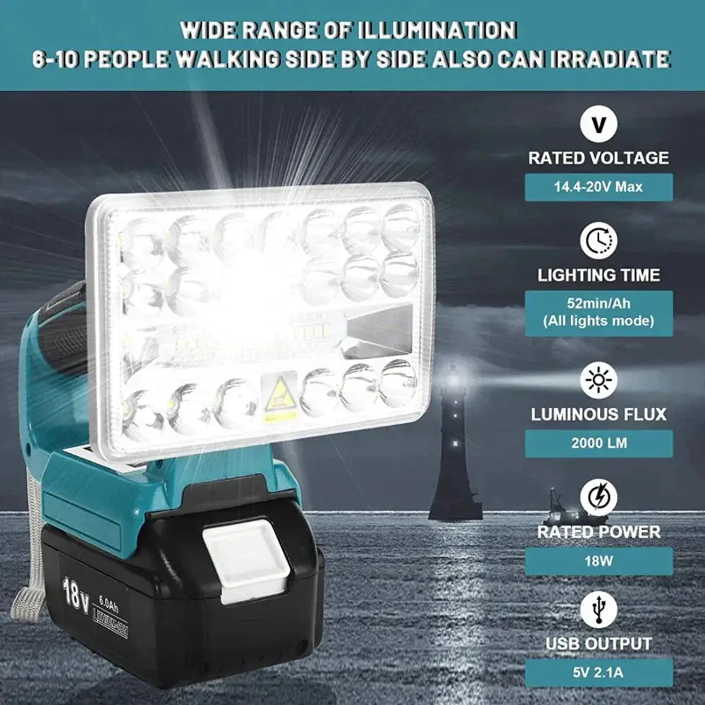 Bright LED Work Light for Tools — product view 15