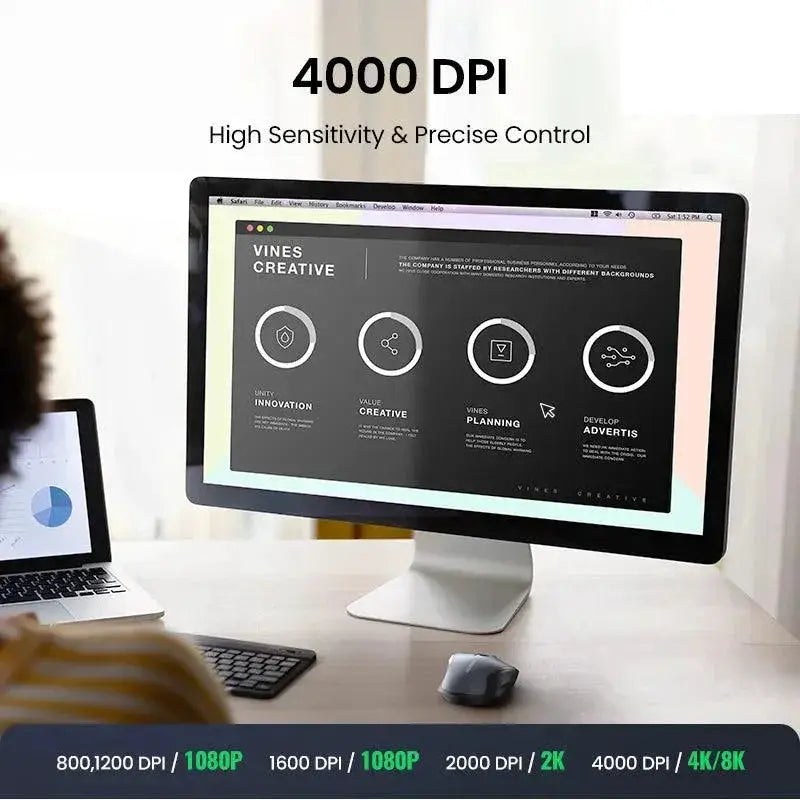 Wireless Ergonomic Mouse With Adjustable DPI For Precision