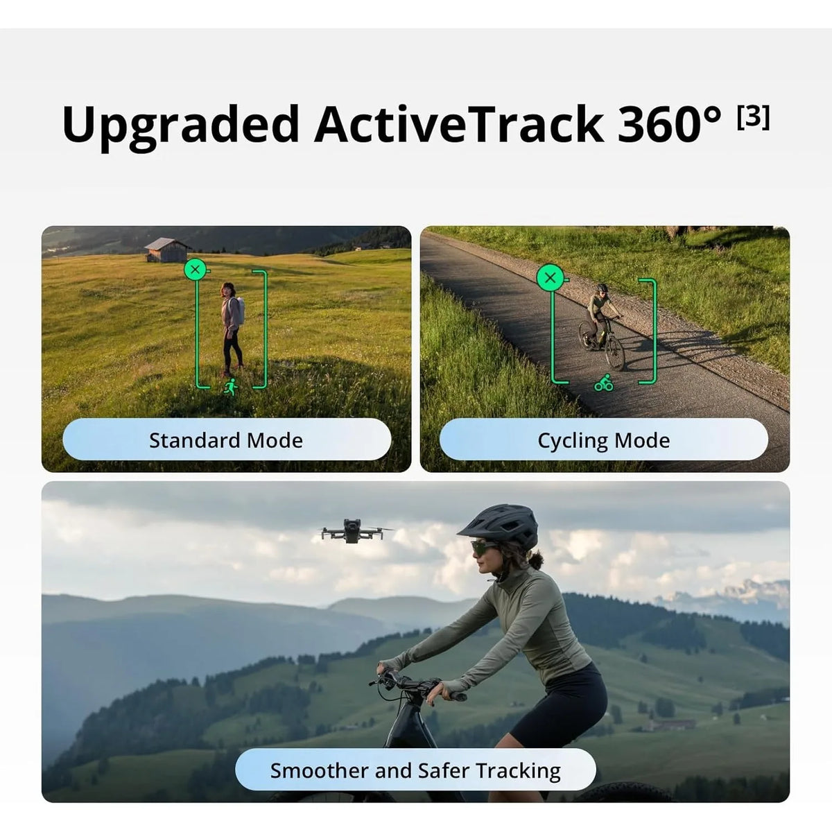 DJI Mini 5 Pro Camera