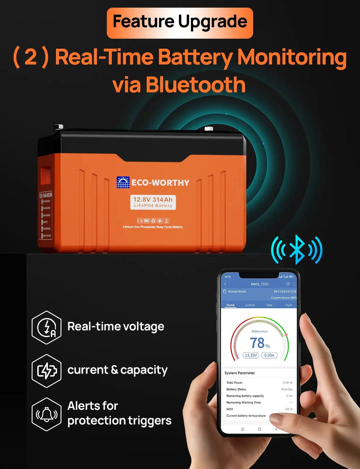ECO-WORTHY 12V 314AH LiFePO4 Lithium Battery Bluetooth with SOC LEDs, Low Temp Protection, 3840WH, for Off-Grid RV