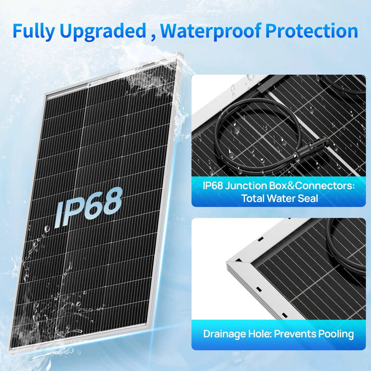 ECO-WORTHY Bifacial 100 Watt N-Type Solar Panel Monocrystalline Rigid High-Efficiency PV Module Power Charger for Sunsheds,Rvs