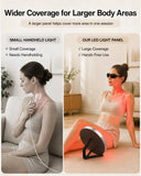 Red Light Therapy Device Panel Infrared LED Light Therapy