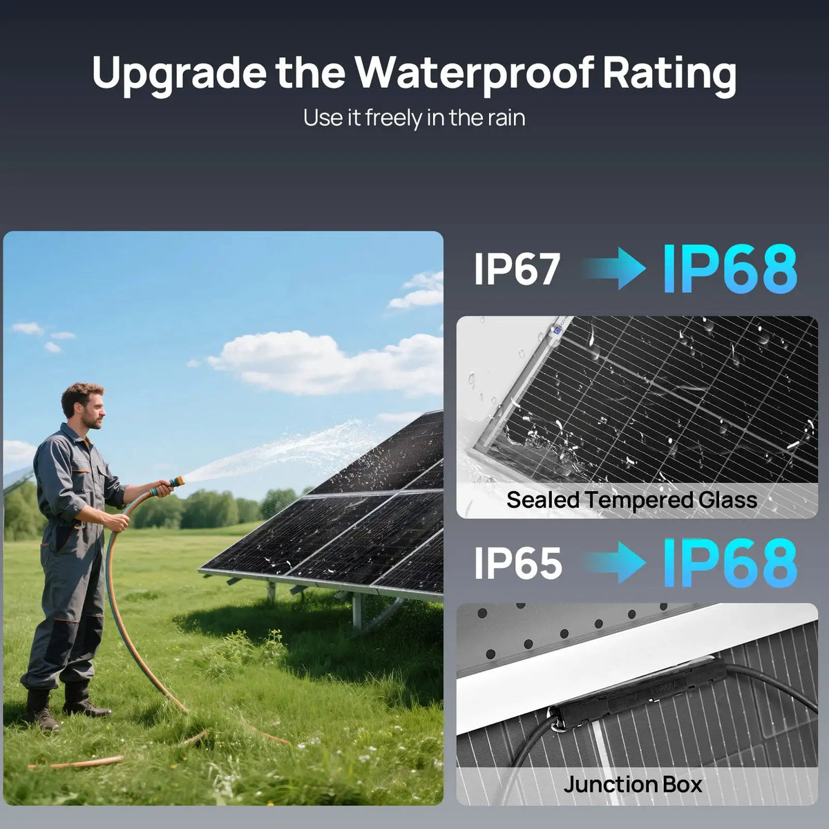 ECO-WORTHY 200W Solar Panel N-Type, 2PCS 100 Watt 12V Solar Panel with 25% Efficiency,200W N-Type 16BB Solar Panels for RV,Marine, Rooftop,Trailer Camper,Farm and Other Off-Grid System