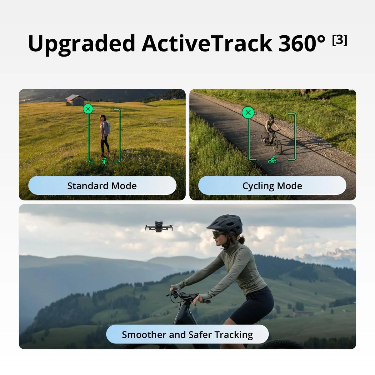 DJI Mini 5 Pro Fly