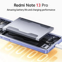 Redmi Note 13 Pro 4G Smartphone MTK Helio G99 Ultra