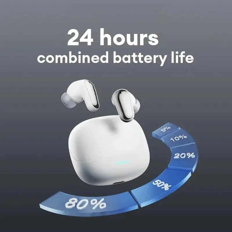 2026 New Wireless Bluetooth Headset ENC Noise Reduction HIFI High-Quality Sports Headset In-Ear Low-Delay Game Headset