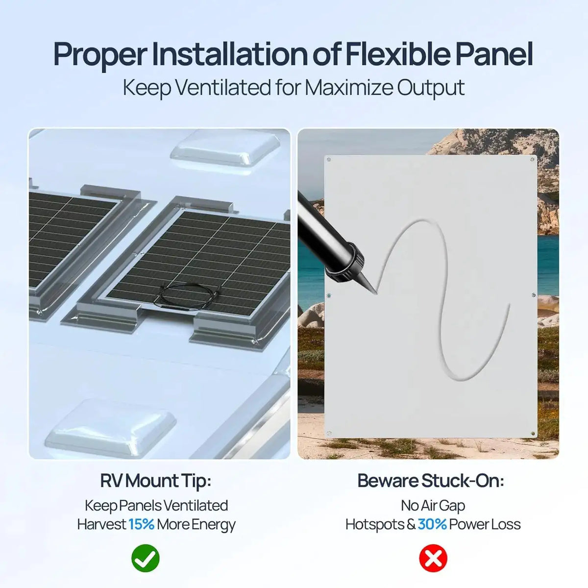 ECO-WORTHY 130 Watt 12BB Flexible Solar Panels,23.5% High-Efficiency Waterproof Monocrystalline Lightweight Solar Panel for RV