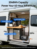 Eco Worthy Portable Power Station