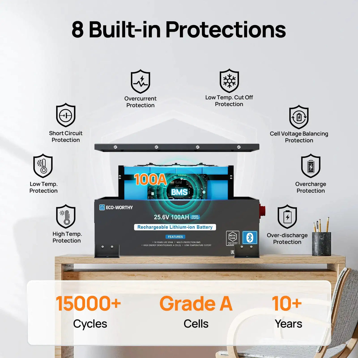 Battery For Solar Use — product view 7