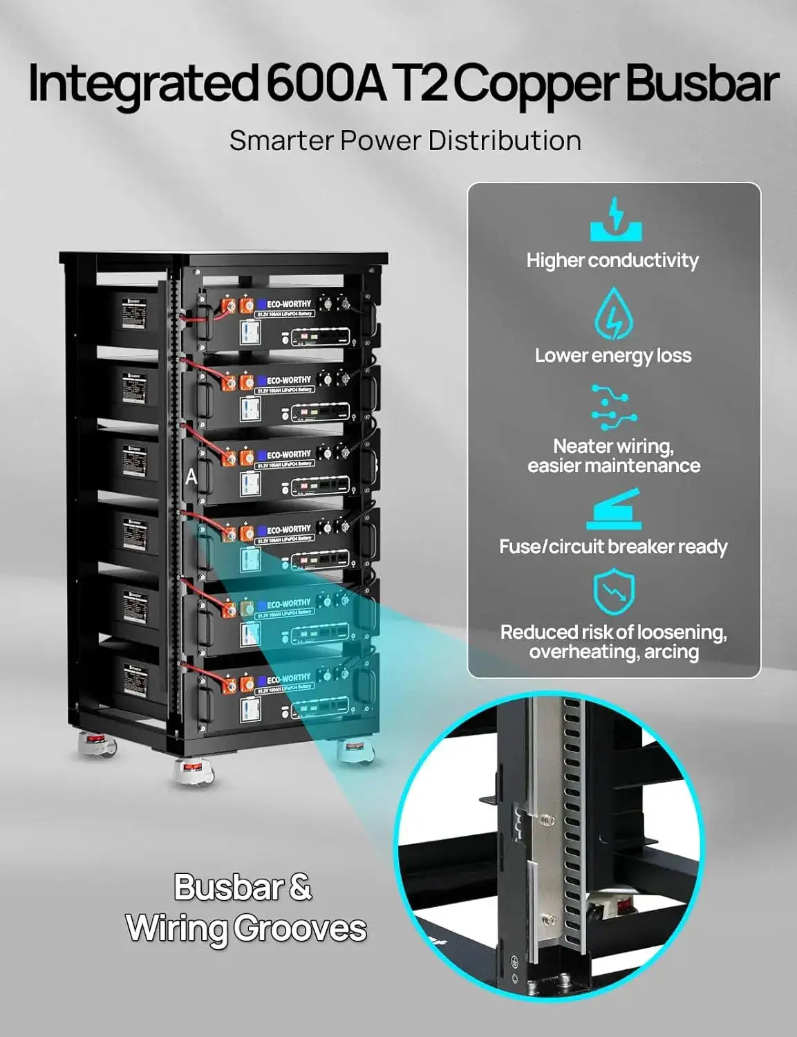 ECO-WORTHY RACK6 V2, 6-Layer Server Rack with 600A Busbar, Compatible with All ECO-WORTHY Rack Battery Versions