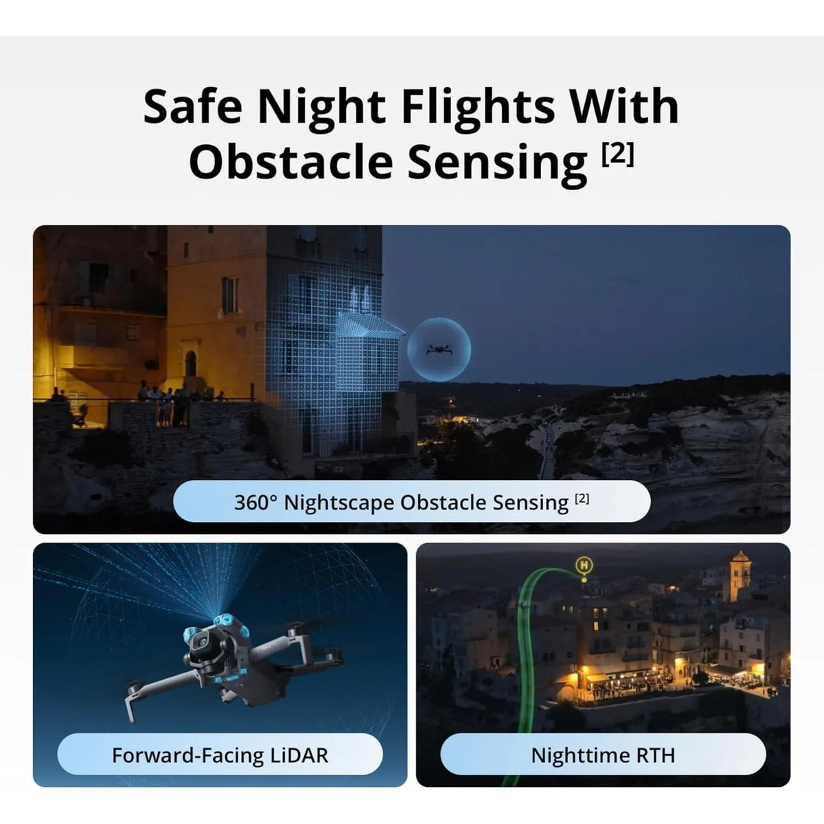Dji Mini Pro Fly