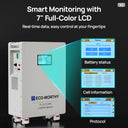 Eco Worthy Lithium Battery
