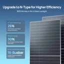 Eco Worthy 590W Bifacial Solar Panel