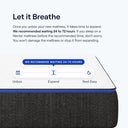 Cooling Memory Foam Mattress for Office
