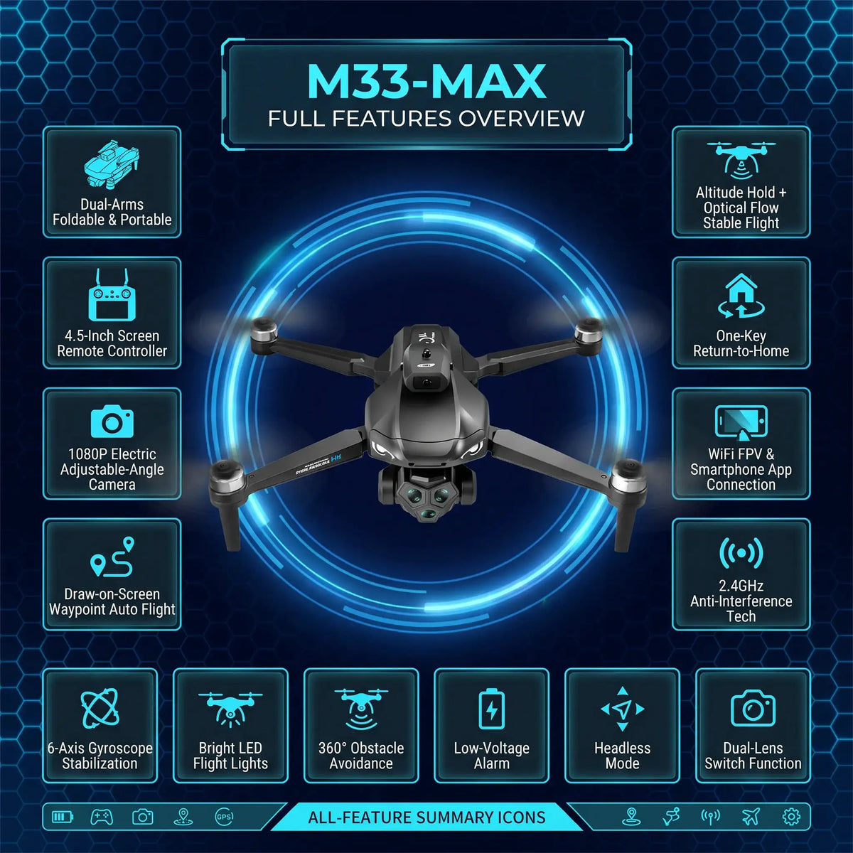 M33Max Aerial Photography UAV Quadcopter Drone,Foldable Remote With Screen,1080P Dual Shooting Camera,EIS Stabilization,Real Time Transmission,Intelligent Obstacle Avoidance,Brushless Motor,Precision Hover,Smart Flight,Perfec