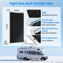 Eco Worthy 100W Rigid Solar Panel
