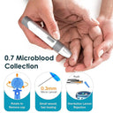 Blood Glucose Monitor Kit Strips
