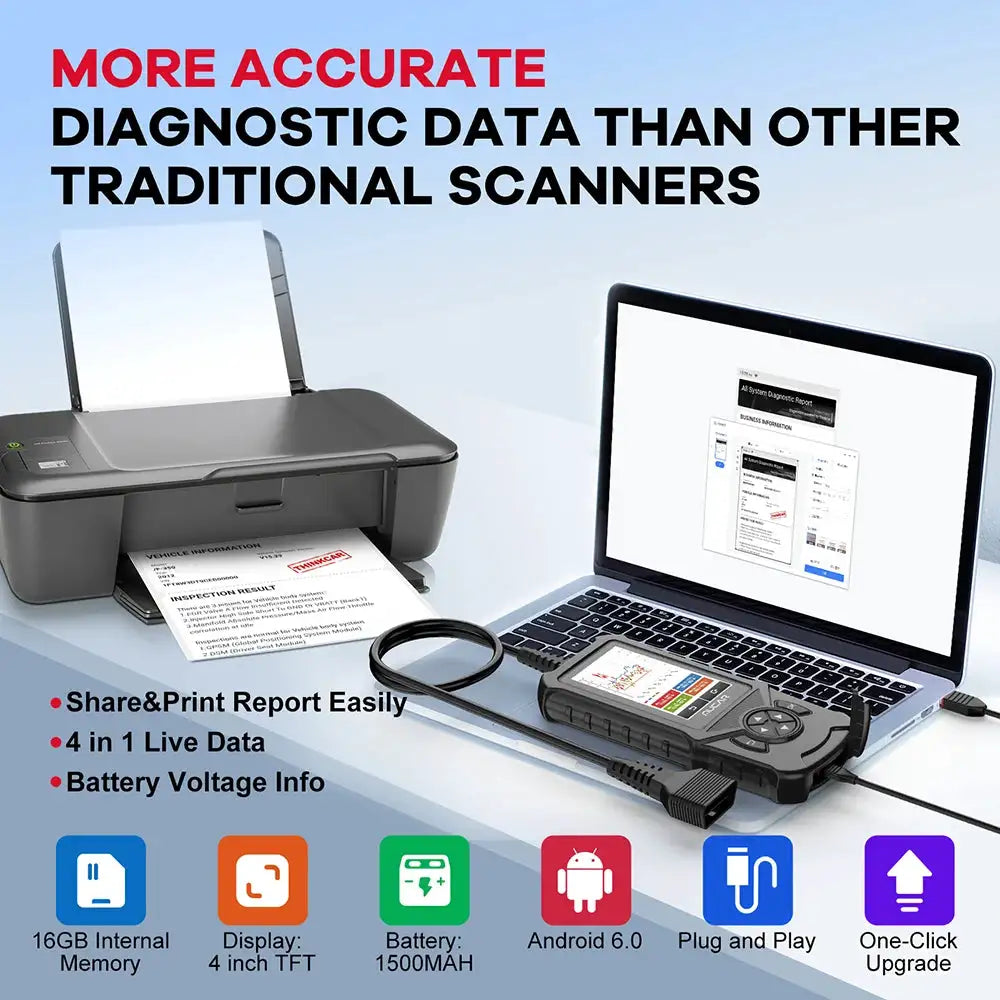 MUCAR CDE900 PRO OBD2 Auto Diagnostic Tool Car Scanner Full System 28 Reset Code Reader Scan Tool 2+32G WIFI Update