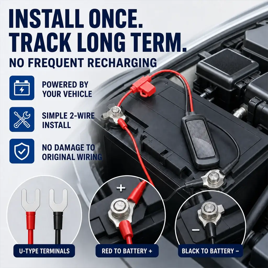 Hardwired GPS Tracker for Trailer Car Truck RV Motorcycle Boat — product view 4