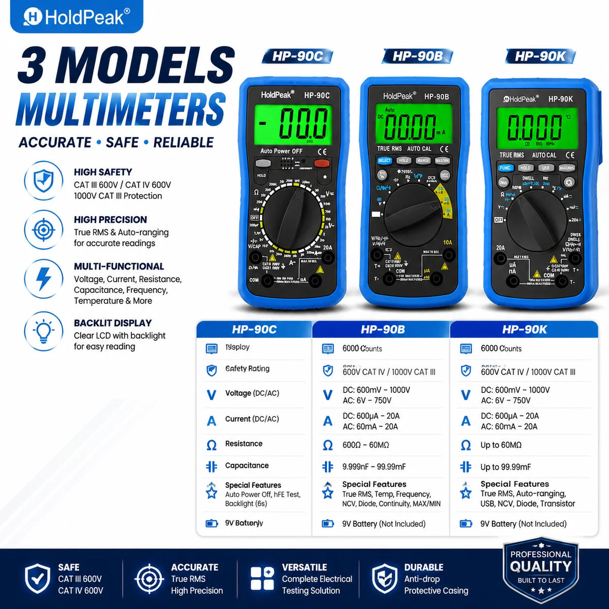 HoldPeak Digital Multimeter True RMS Auto Range Electrical Tester — product view 1