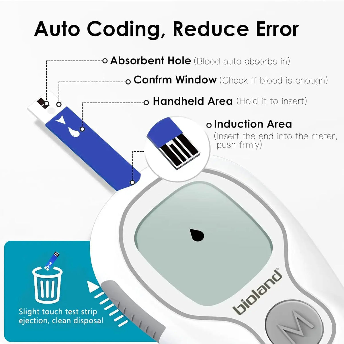 Blood Glucose Monitor Kit with Strips and Lancets — product view 3