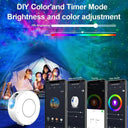 Galaxy Star Projector for Home Ambiance