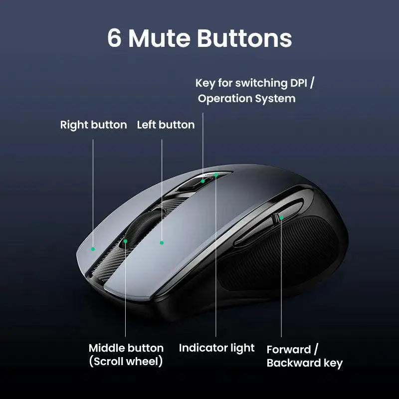 Wireless Ergonomic Mouse With Adjustable DPI For Precision