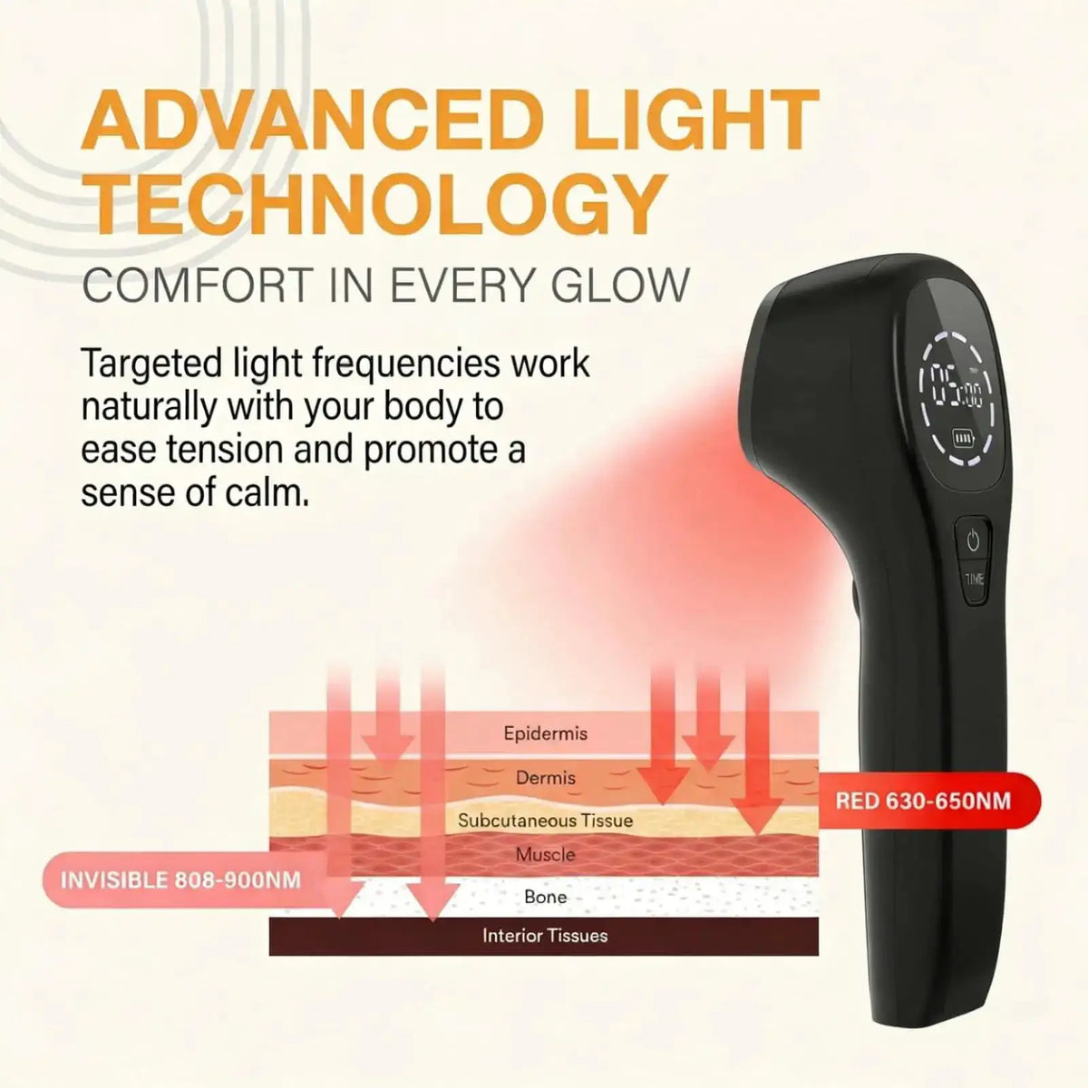 Red Light Therapy Device Handheld Cold LED Light Wand Infrared — product view 2