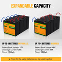 Deep Cycle Battery