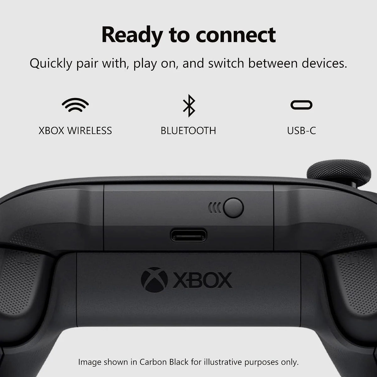 Game Controller for Better Play