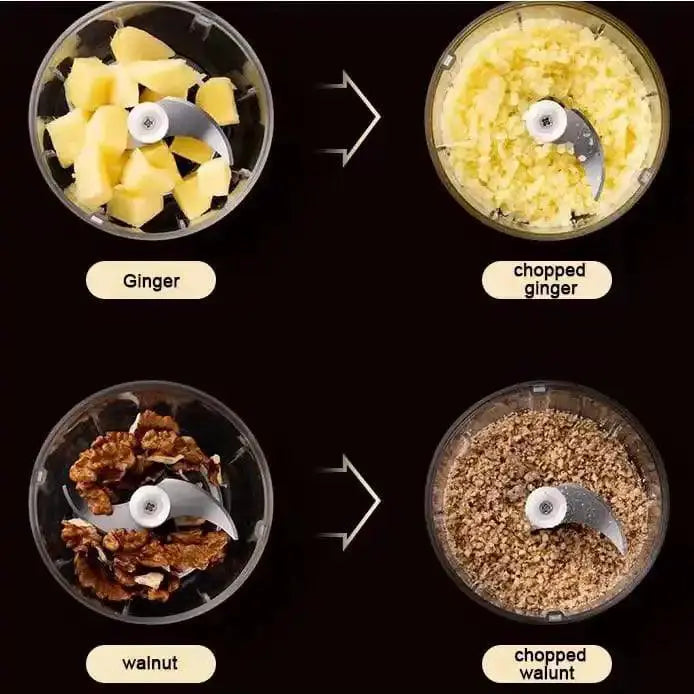 Mini Electric Food Processor Chopper Quick and Easy Prep