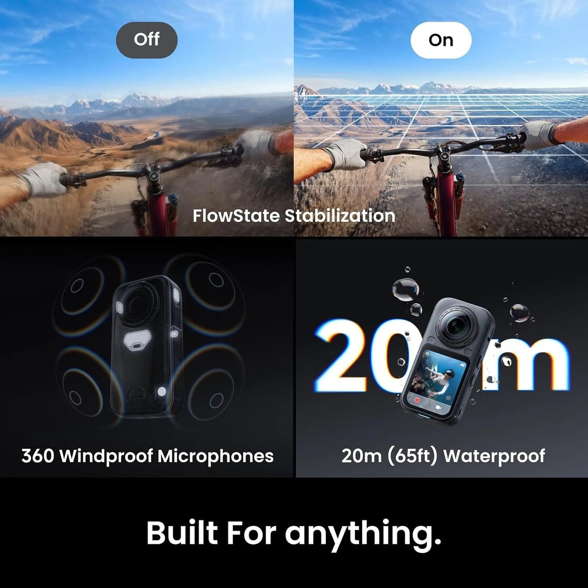 Action Camera Outdoor Adventures