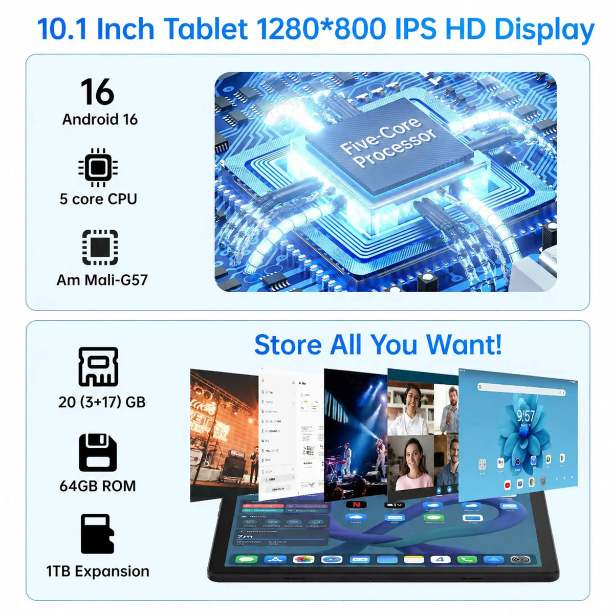 10.1 Inch Android 16 Tablet PC Set, Stylus Keyboard Mouse Headphone Included, 20GB (3+17 expansion) RAM, 64GB ROM, Five-core A333, WiFi6, Widevine L1, 6000mAh, Face Unlock, 5MP+8MP Dual Camera, 1280*800 HD IPS Touch Screen, 1