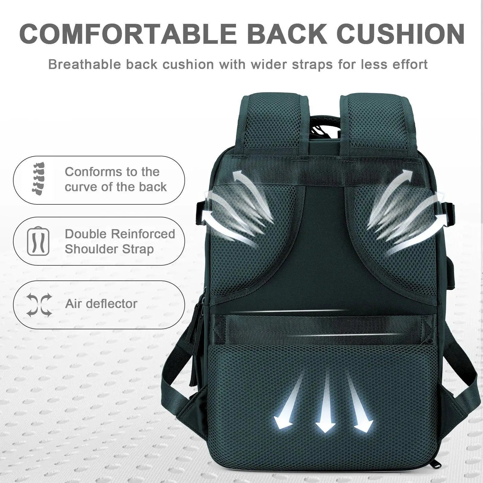 Easyjet Aeroplane Laptop Backpack for Travel Gear Light