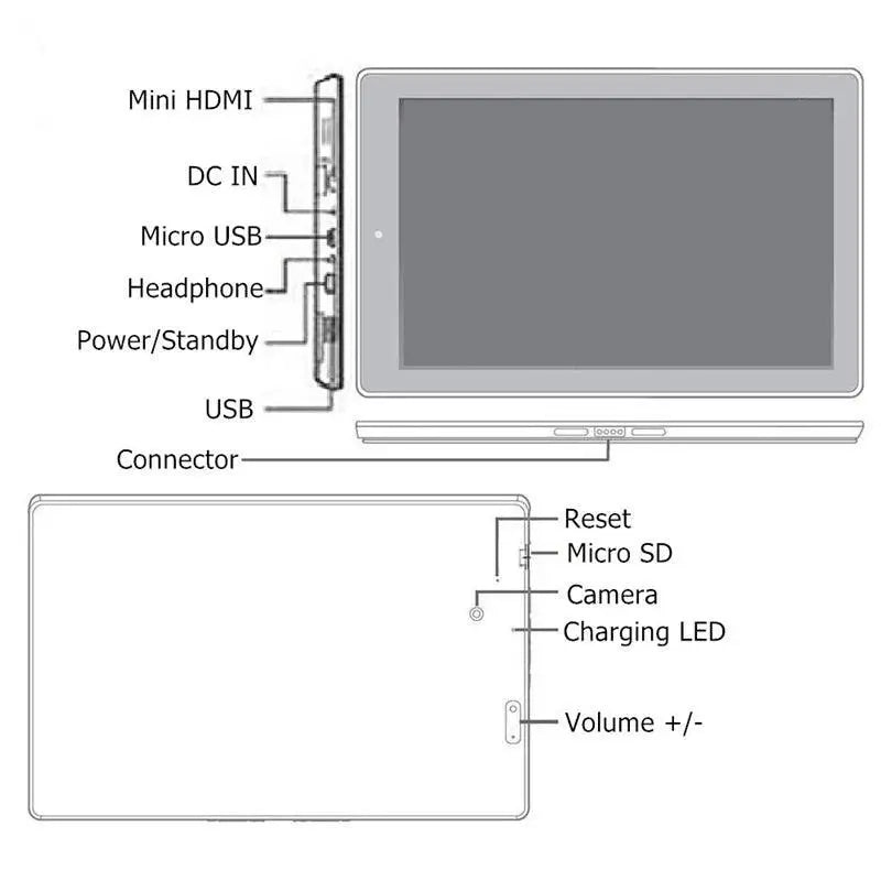 10.1'' Windows 10 Tablet with Intel Atom X5-Z8350 RCA03 PC - OurLum.com