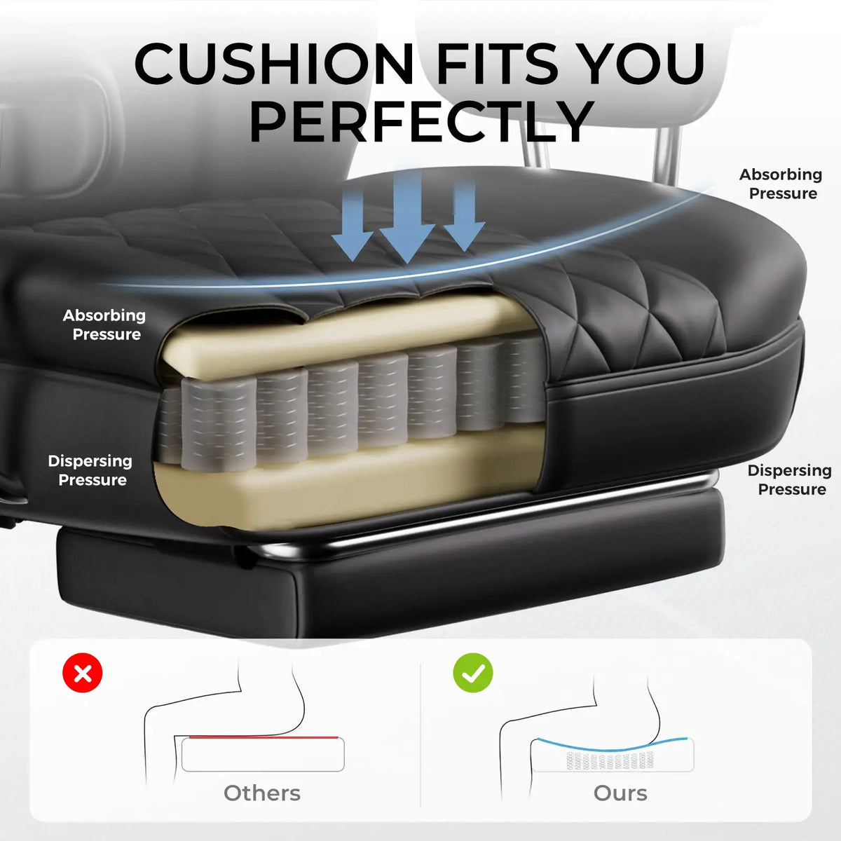 Big and Tall Gaming Chair with Pocket Spring Lumbar Support, Ergonomic Office Chair with Footrest
