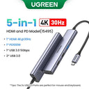 UGREEN USB C Hub with 4K HDMI and RJ45 Fast Connectivity