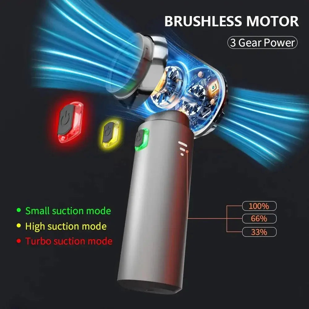 SZUK 180000PA Mini Car Vacuum Cleaner Portable Powerful