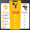 Dewalt 20V Precision Heat Gun Pro