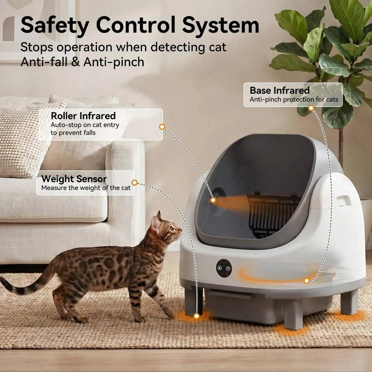 Nordivale Automatic Self Cleaning Litter Box App Control Odor Control Safety Protection For Multiple Cats With Garbage Bag Litter Mat Fragrance Box Grey