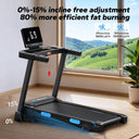 Merach T12 Foldable Treadmill With Incline Bluetooth HR Monitor