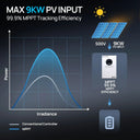 Eco Worthy 16KWH 48V LifePo4 Battery