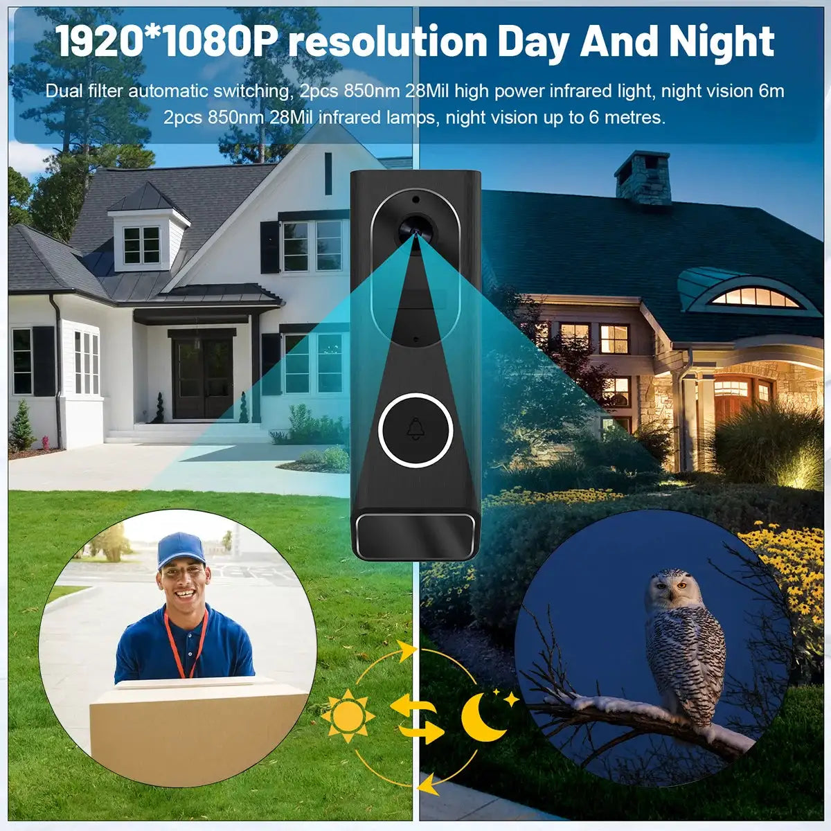 BUFO S7 Smart Video Doorbell 1Pack / 2Pack 1080P HD WiFi Security Camera 5200mAh Battery IP65 Waterproof PIR Motion Detection Full‑Duplex Two‑Way Audio Night Vision RF433 Doorbell Chime CamVigil App Control Home Security
