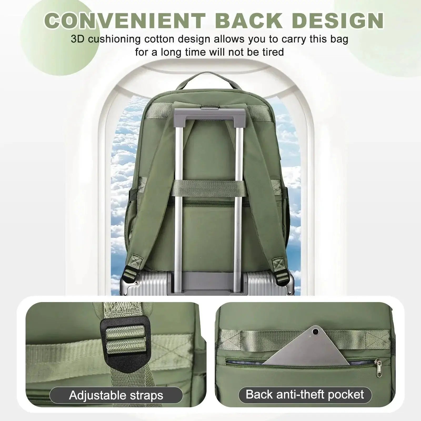 EasyJet Cabin Bag Backpack 45x36x20 Travel Daypack Design