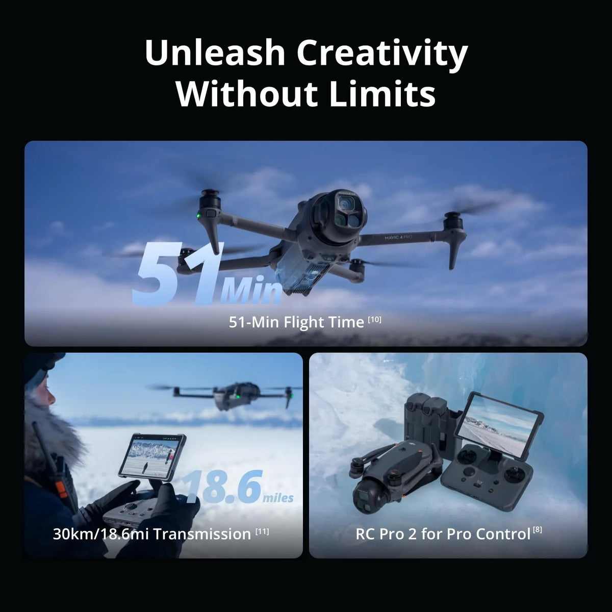 Dji Mavic Pro Creator Combo