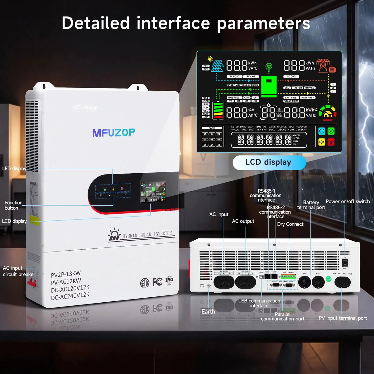 MFUZOP 48V 12000W Split Phase Hybrid Solar Inverter, 120V/240V Pure Sine Wave, Dual MPPT, 6500W X 2, RS485/RS232, Home Energy Storage & Emergency Backup, US Warehouse Fast Delivery